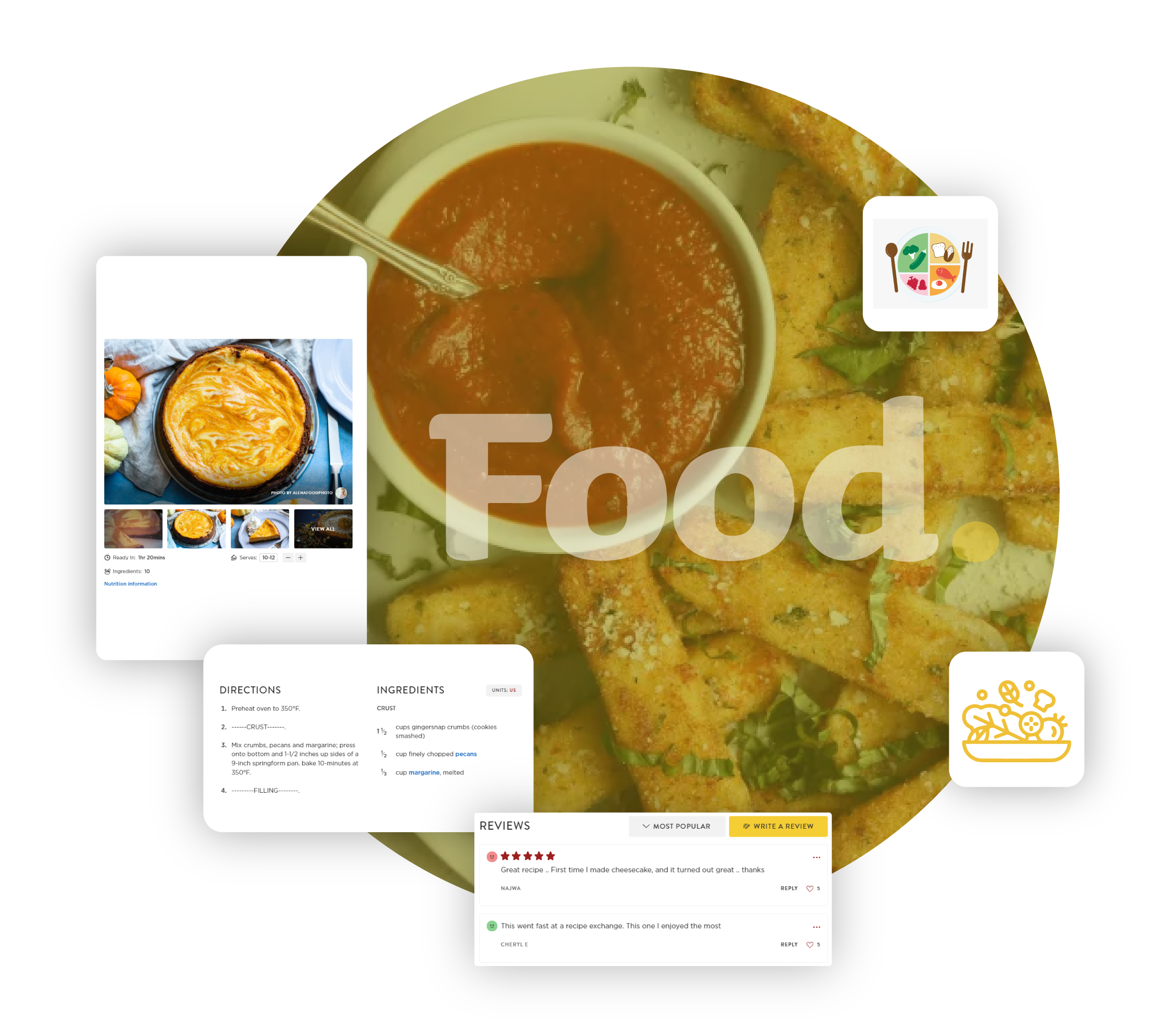 Food-Dot-Com-Recipes-Dataset